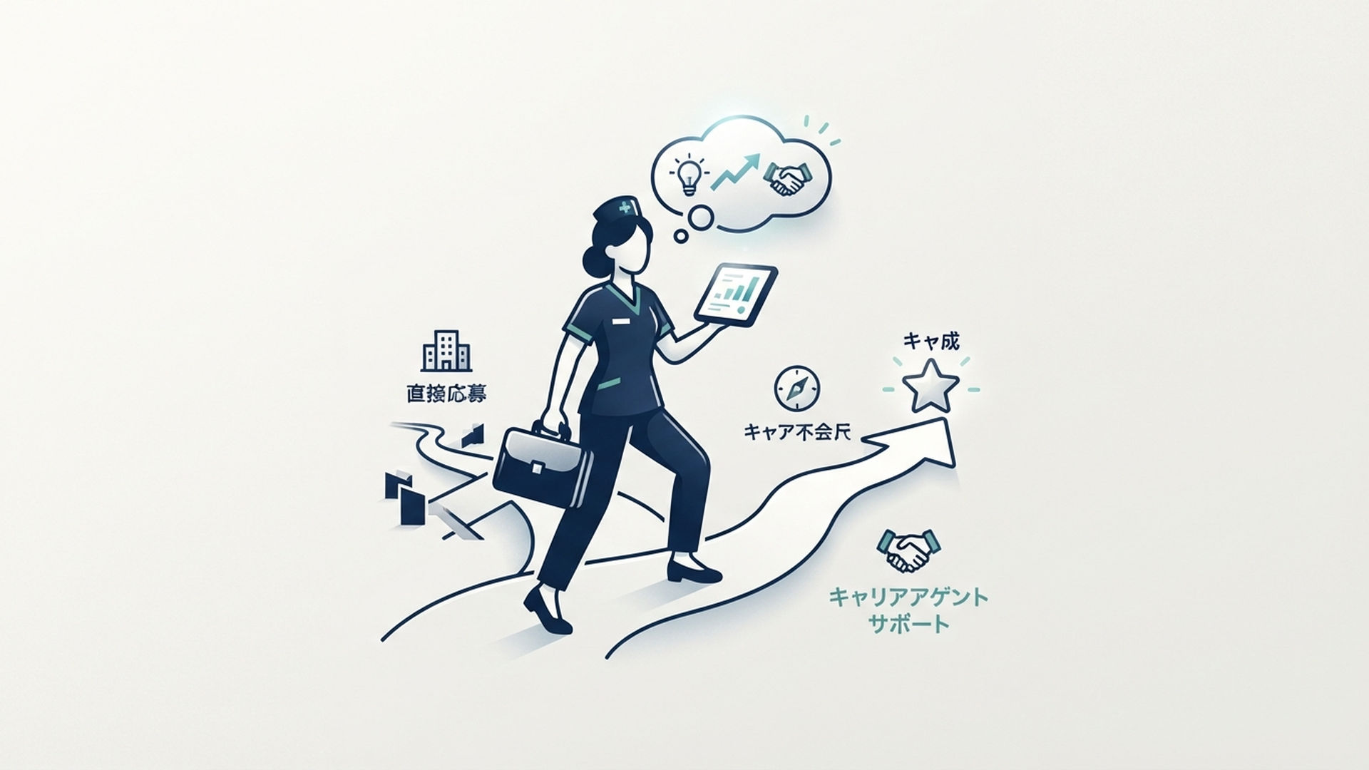 看護師が転職エージェントを使うメリットは？直接応募との違いと活用ポイント の内容に合う挿絵（追加1枚目）