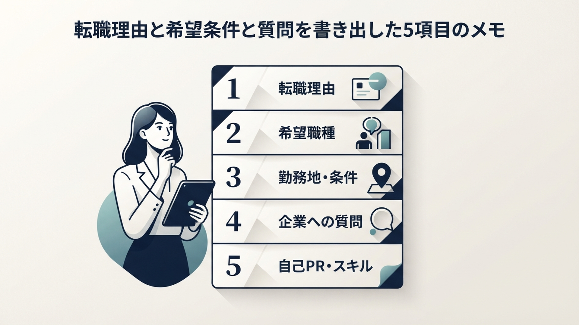 転職理由と希望条件と質問を書き出した5項目のメモ