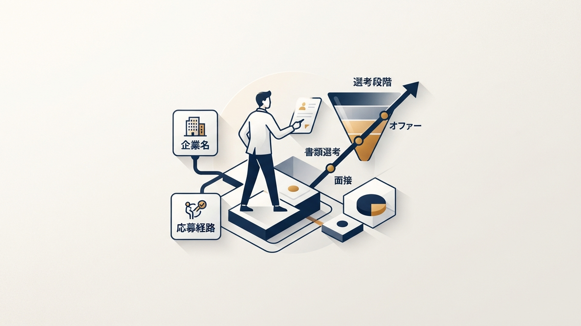 企業名や応募経路や選考段階を一覧管理する転職活動のメモ
